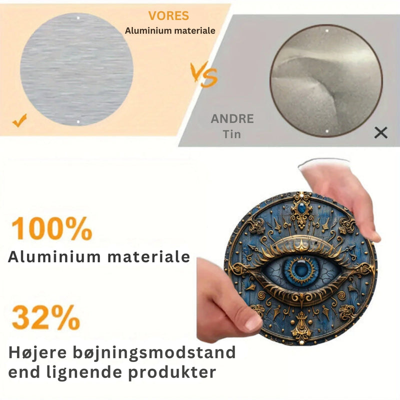 EyeGuard – Moderne Evil Eye Decor for Beskyttelse og Positivitet