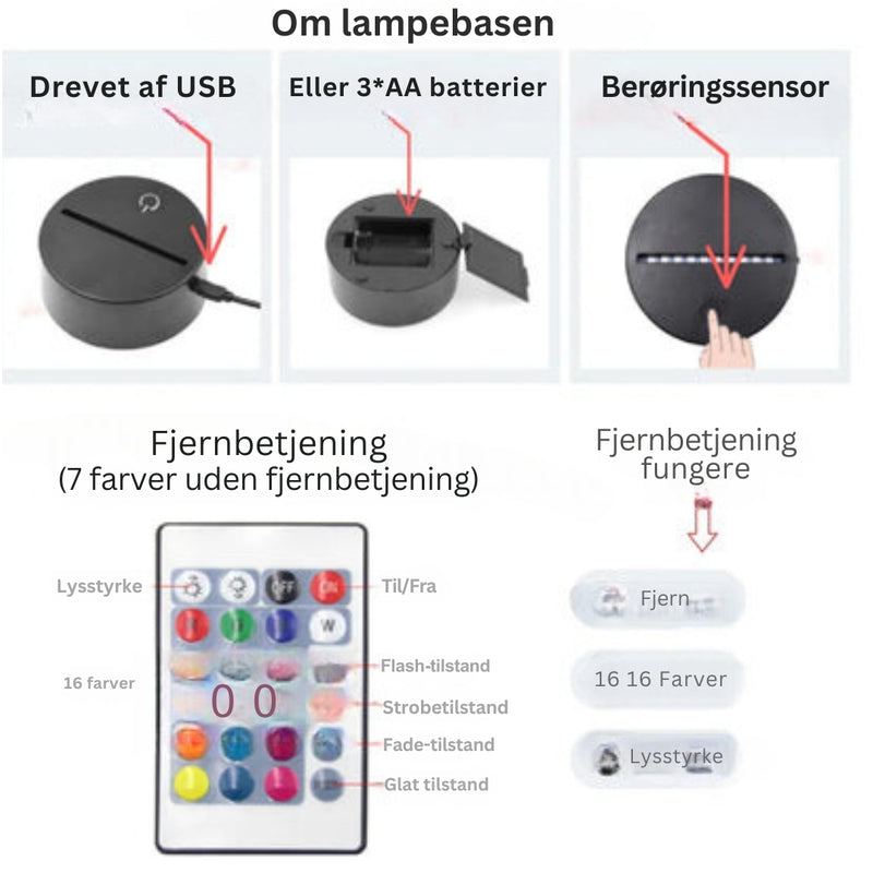 AirJet - 3D Natlys For Fly Med Beroligende LED Glød