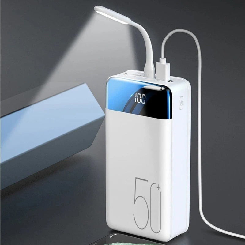ChargeMax – Ultra Kapacitet Power Bank med Triple Input og Output til Flere Enheder