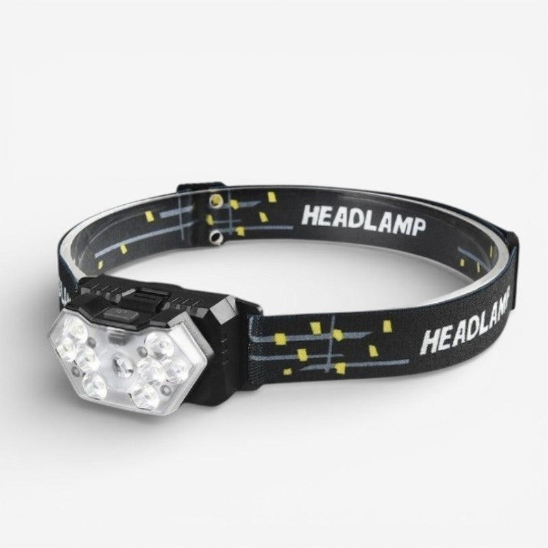 LumaHead – USB genopladelig pandelampe med justerbar rem