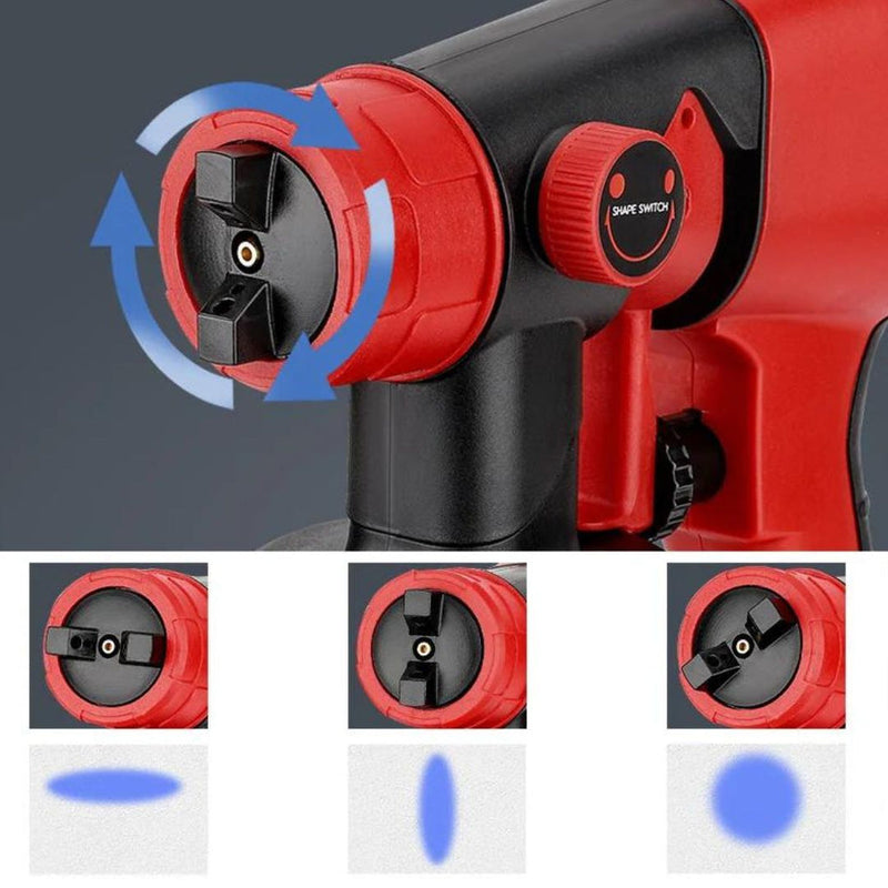 SprayMax - Professionel sprøjtepistol til jævn og jævn dækning