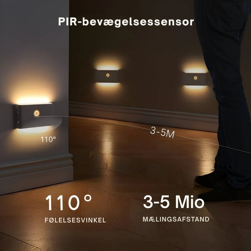 BrightGuard – LED væglampe med bevægelsessensor og 360° dobbeltsidet justerbar glød