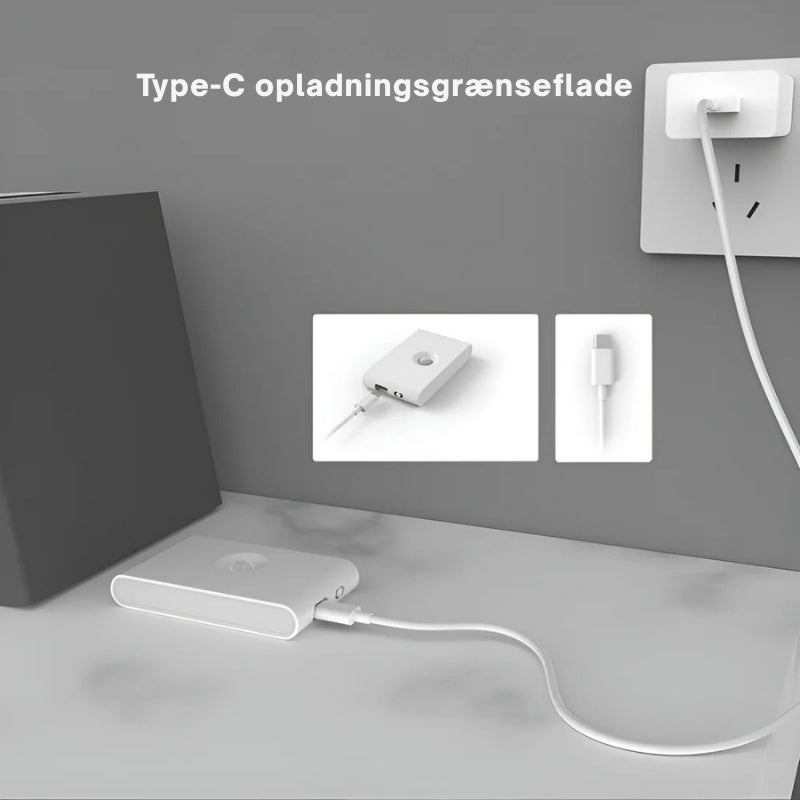BrightGuard – LED væglampe med bevægelsessensor og 360° dobbeltsidet justerbar glød