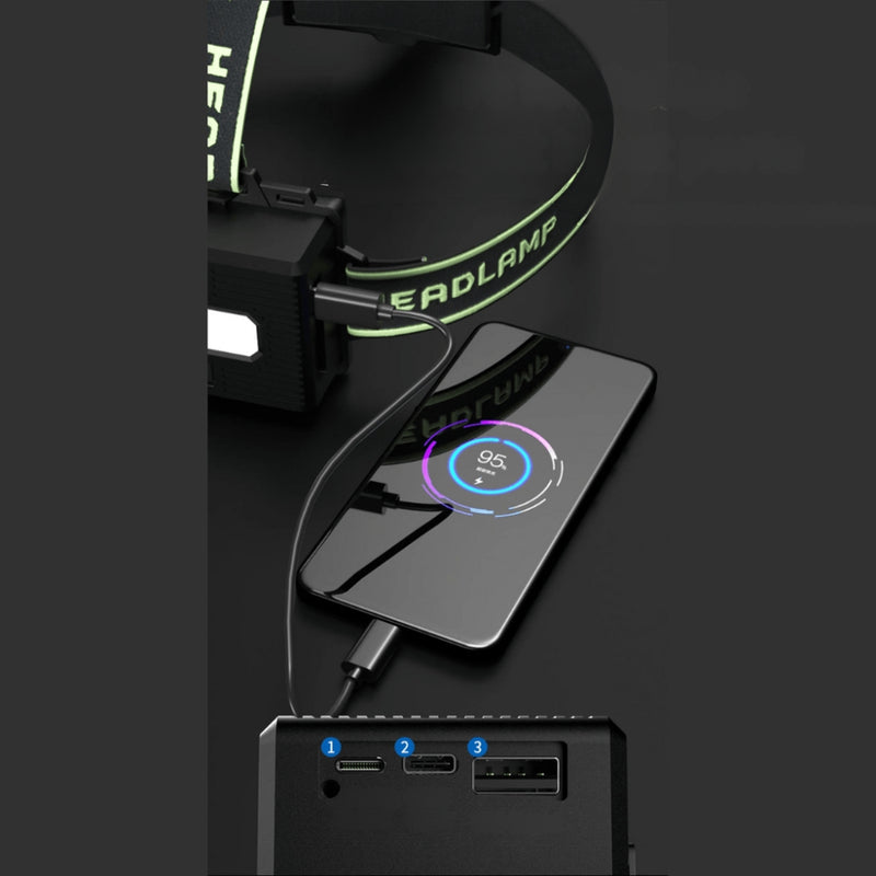 BrightTrail – 10.000 Lumen forlygte med justerbar stråle og Powerbank-mulighed