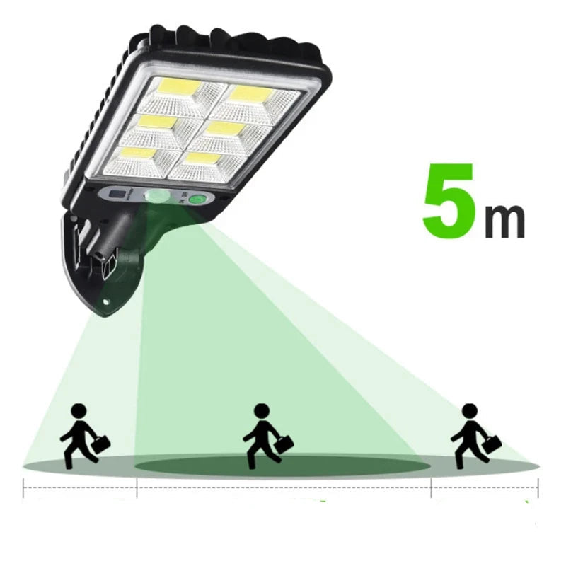 SolaraBeam - Solcelledrevet LED Væglampe Med Bevægelsessensor Til Udendørs Rum