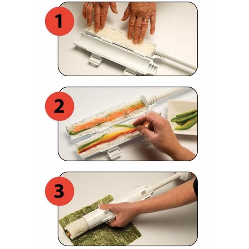 SushiMaster – brugervenligt sushifremstillingskit med unikt design